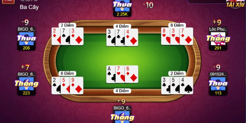 đăng ký game bài Các bước đăng ký game bài chuẩn xác tại Nổ Hũ